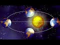 Что такое орбита | Астрономия для школьников | Фёдор Бережков