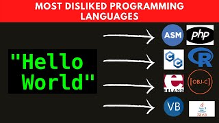 Hello world in most disliked programming languages | Jon Brayden Codes