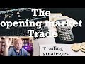 live day trading e-mini 500.