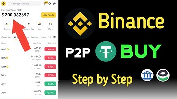 How to Buy USDT on Binance Through Easypaisa | Binance P2P Deposit For Beginners 2025