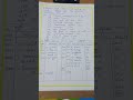 Simple Column cash book (Problem 1)