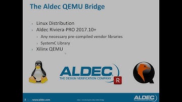 Riviera-PRO 3.3 Interfacing: QEMU Co-Simulation with Riviera-PRO