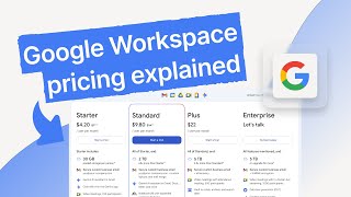 Google Workspace Pricing: Hidden Costs?