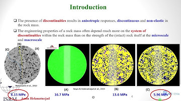 Universal Discontinuity index (UDi) a New System for Rock Mass Characterization