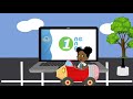 Learning Management System Quiz