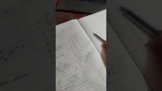 Studying from Saleem sir PW#shorts