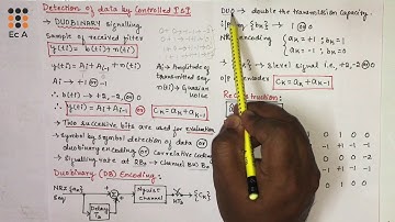DC#53 Duobinary signalling for controlled ISI || EC Academy