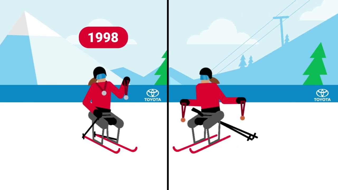 A guide to Para nordic skiing presented by Toyota