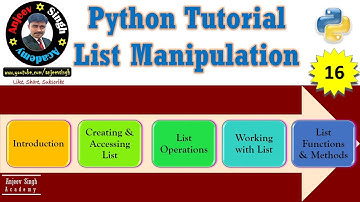 List Manipulation | Python List Tutorial #16 | IP | CS
