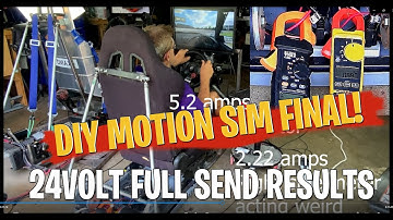 2 DOF SEATMMOVER FINAL TEST - ARUDINO - IBT-2 - 24 VOLT WHEELCHAIR MOTOR  DIY SETUP