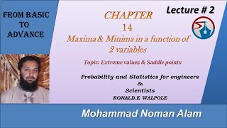 Local Extrema, Critical Points, & Saddle Points of Multivariable Functions -Function of 2 variables