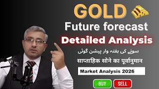 Weekly VSA Top-Down Analysis: Gold 🥇
