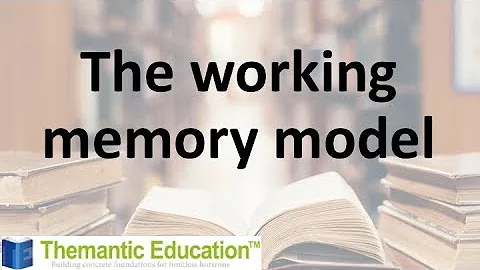 A brief summary of the working memory model - IB Psychology