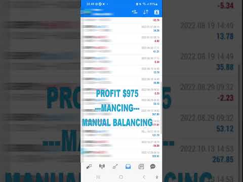 How To Be Consistently Profitable In Forex Trade ? check description