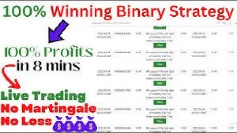 HOW TO WIN ALL BINARY OPTIONS TRADES ON POCKET OPTION 100% ACCURATE BINARY OPTIONS TRADING STRATEGY