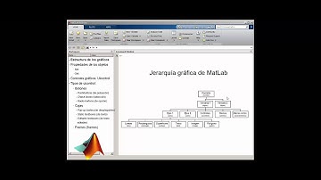 T8 Interfaces gráficas L1 Introducción y Jerarquía Gráfica