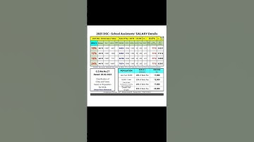 ap dsc : school assistant salary