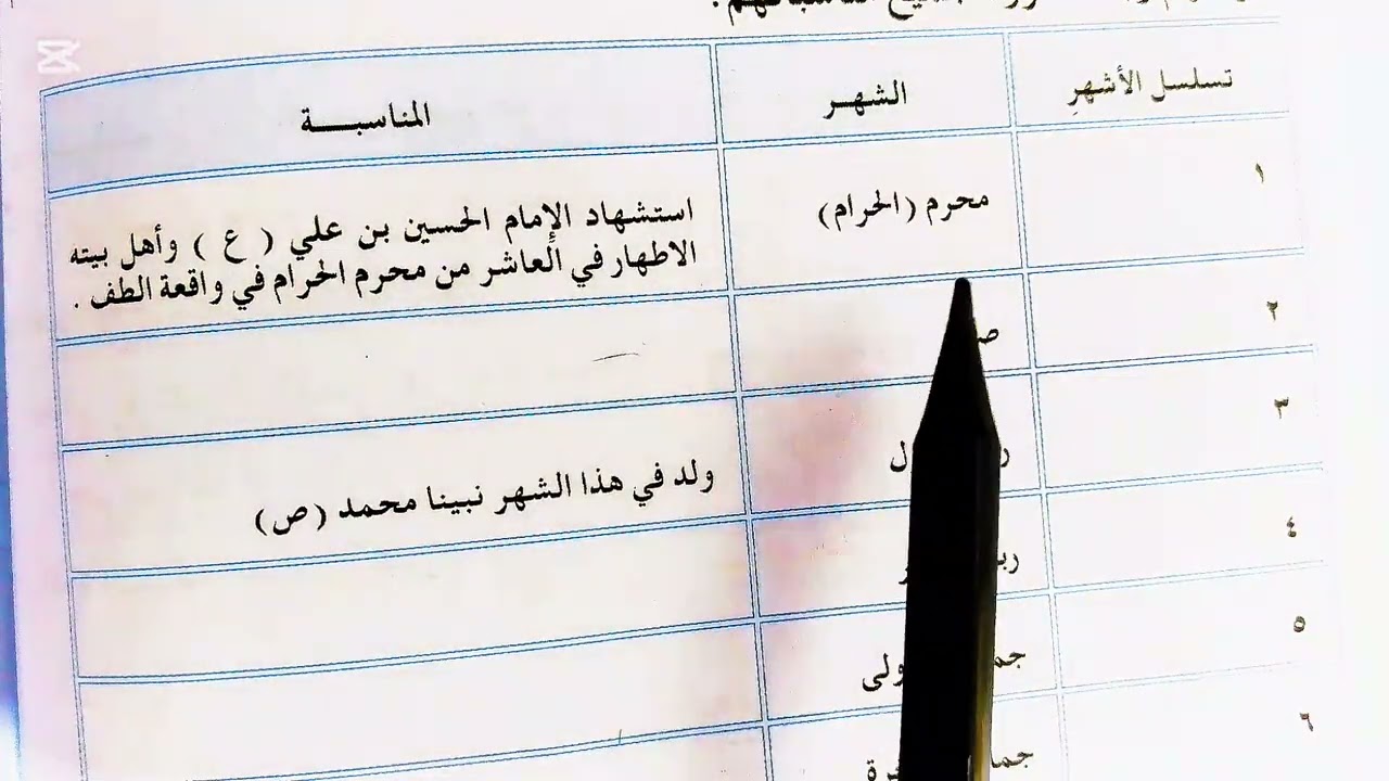 شرح موضوع التقويم الهجري مع حل اسئله المناقشة للصف السادس الابتدائي 
