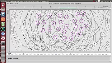 Expanding ring search common node aodv network simulation projects