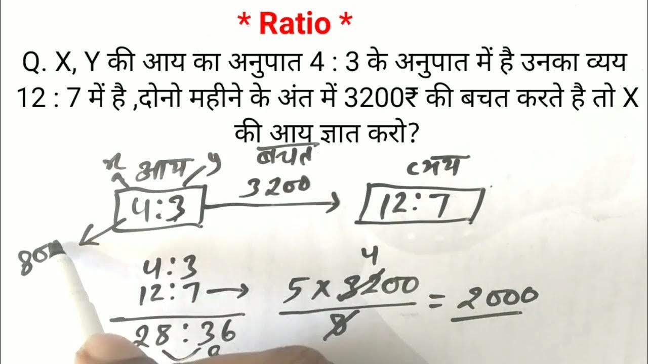 How do you calculate a ratio?with easy concepts.ssc ncert maths 