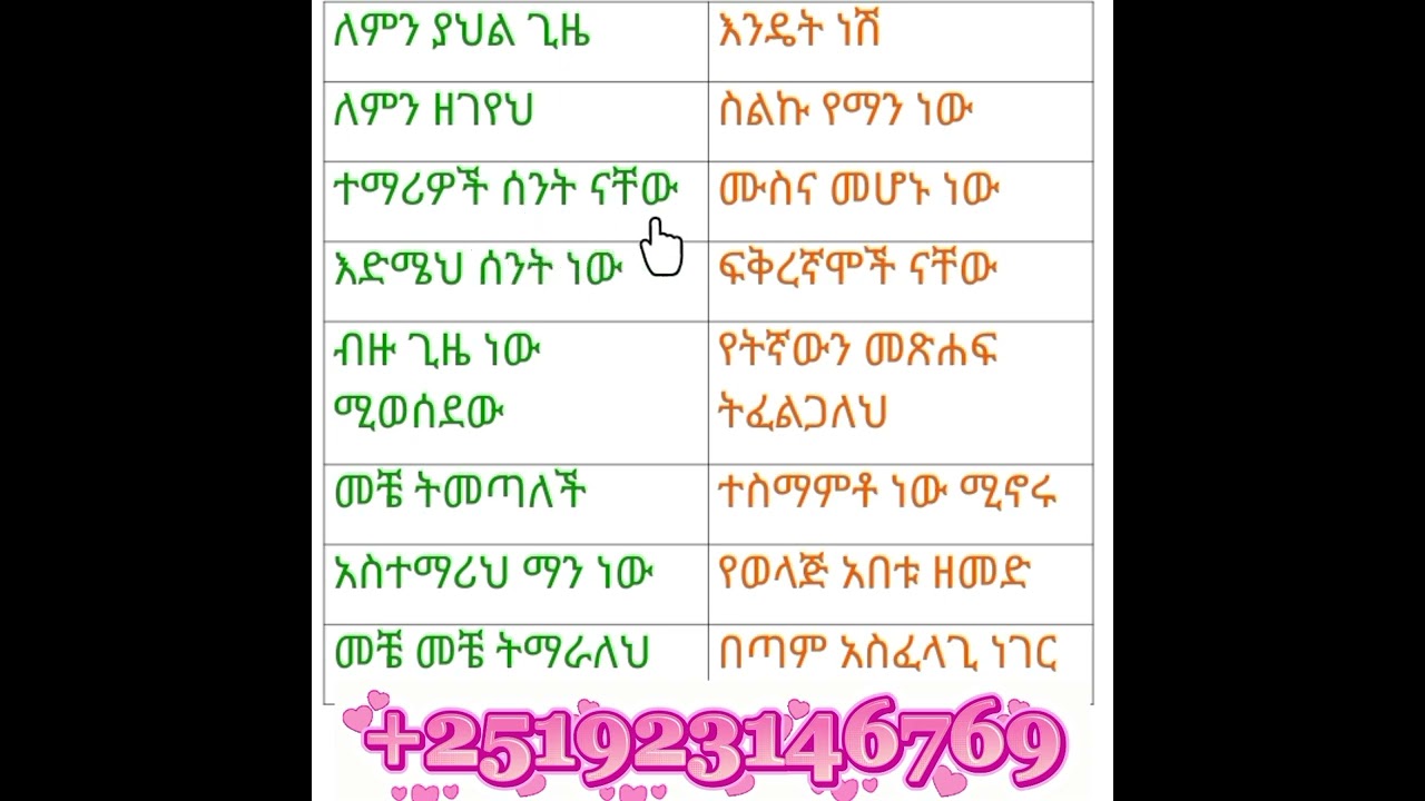 ክፍል 12 የዓረፍተ ነገር ንባብ ልምምድ @251923146769