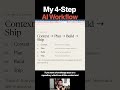 Give Your AI the Right Context: A Simple 4-Step Method for Claude Code & Codex