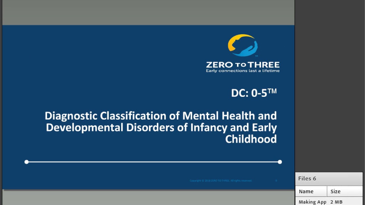 Making Appropriate Diagnoses and Establishing Eligibility YouTube