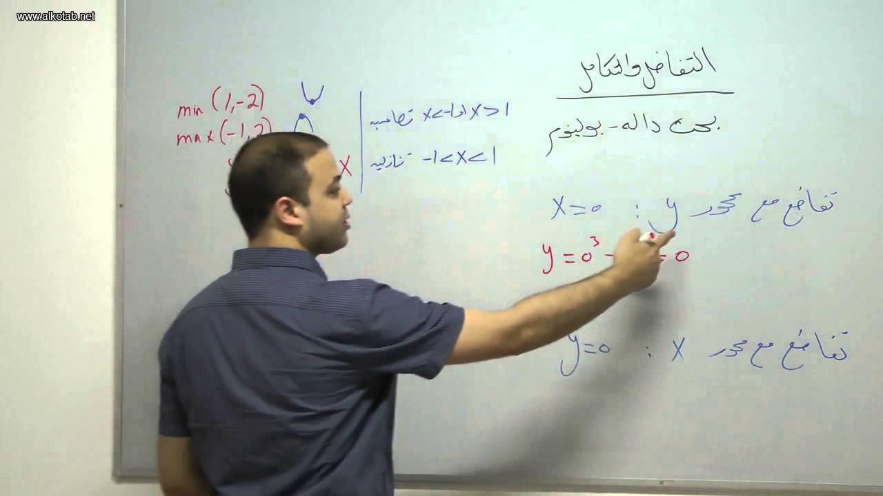 alkotab.net رياضيات بجروت--تفاضل وتكامل4-بحث دالة بولنوم-احمد عمري alkotab.net