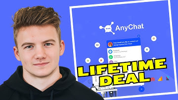 AnyChat I Let Site Visitors Contact You Via Their Favourite Messaging App