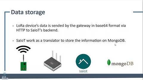 LoRaWAN coverage in Smart Campus scenarios