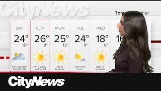 Summer-like weather lingers