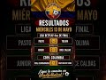 Tolima, autoridad. Junior sobrevivió al caos. #LigaBetPlay #Dimayor #CopaColombia #futbolcolombiano