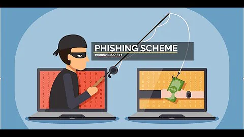 How to Prevent Phishing Attacks? #cybersecurity   #phishing #attack