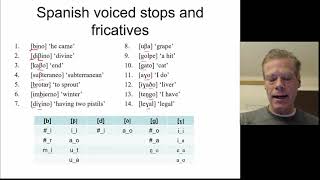 Phonology Problem Spanish Voiced Stops And Fricatives