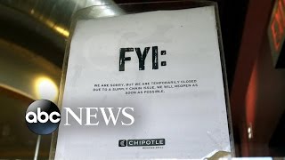 Index: E. Coli Outbreak Linked to Chipotle Expands Why Chipotle S E Coli Outbreak Is Still A Mystery