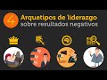 Reacciones sobre resultados negativos: 4 Arquetipos de liderazgo | Comunicación Numérica