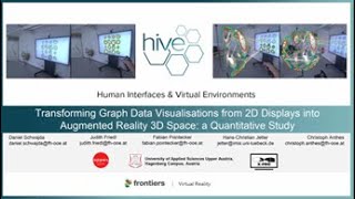 Transforming graph data visualisations from 2D displays into augmented reality 3D space