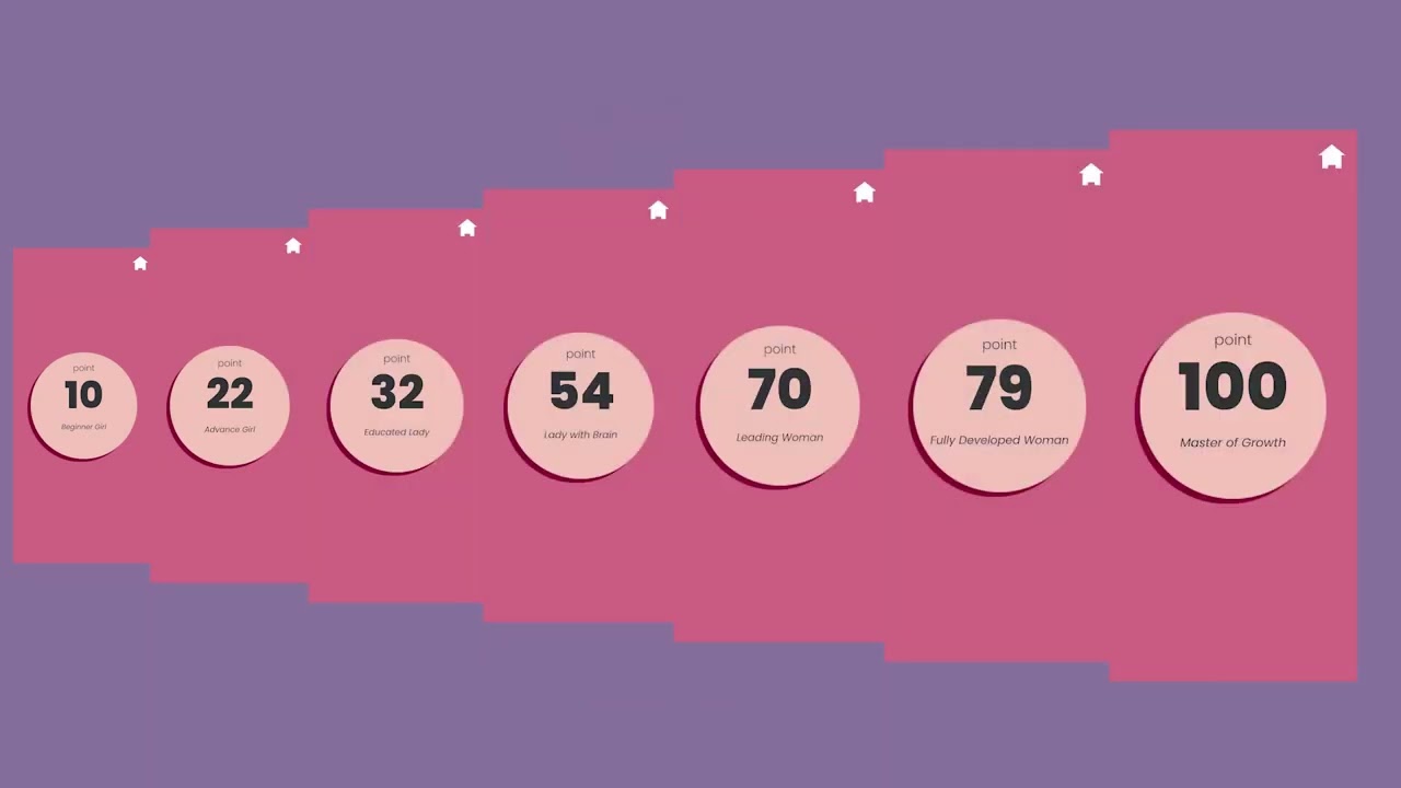 AUGMENTED REALITY GAME BOARD: LADY UNIVERSE