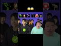 Beat Box Emoji Challenge?😱#shorts #mustwatch #challenges #beatbox