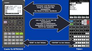 Activity 12: Graphing Piecewise Functions w/Casio fx-9750GIII vs. TI84+ Graphing Calculators