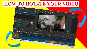 HOW TO ROTATE and SCALE YOUR VIDEO : - Shotcut Tutorial ROTATE VIDEO