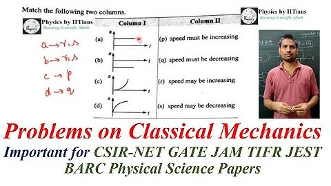 Learn Classical Mechanics through questions for NET GATE TIFR JEST JAM  by IITian Laxman Goswami