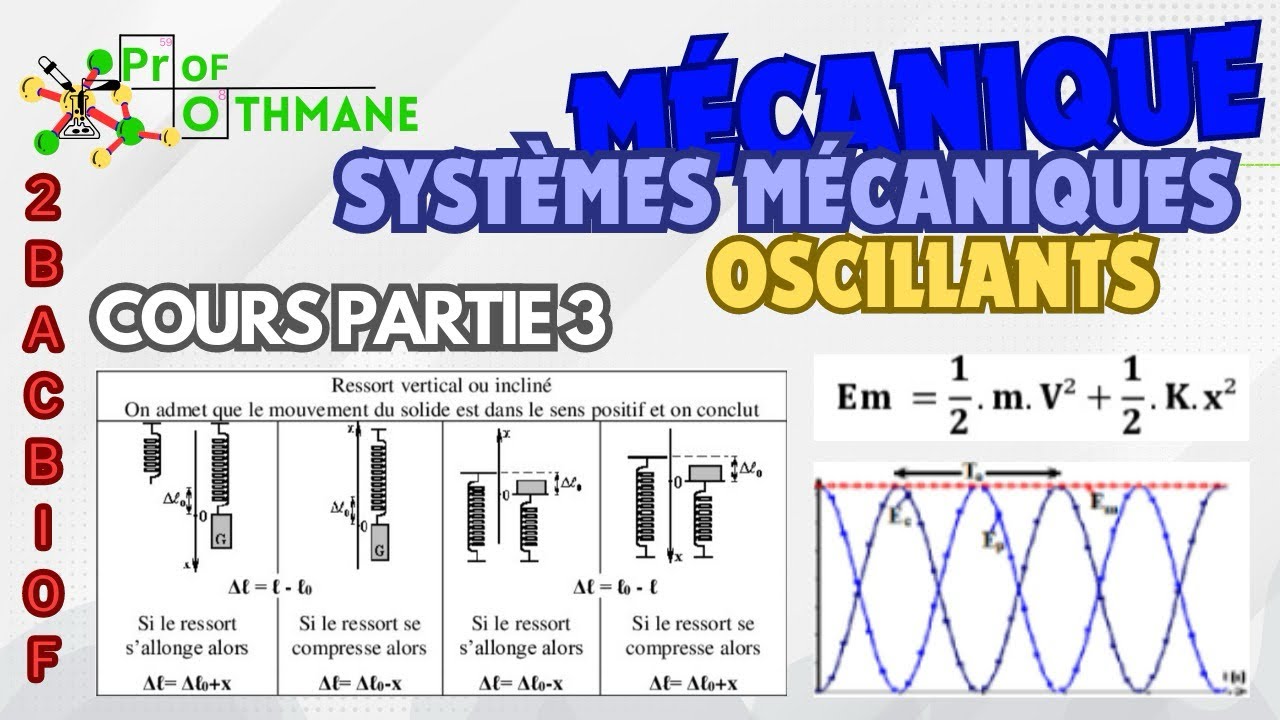 Partie 3 : Les oscillateurs mécaniques ( Le pendule pesant)