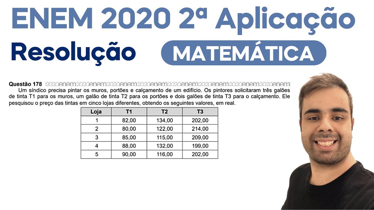 ENEM 2020 - 2ª APL – Um síndico precisa pintar os muros, portões e calçamento de um edifício. Os pin