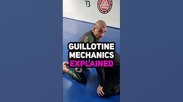Proper Mechanics for a clean Guillotine Choke