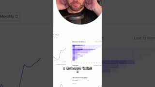 Penpreneur Journey: From 0 to Success! #shorts