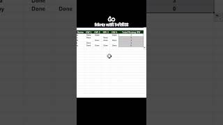 "Learn COUNTBLANK Formula in Excel | Count Empty Cells Like a Pro"