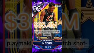 [Cavaliers] 2024-25 Salary Check 3 Donovan Mitchell, Sam Merrill & Emoni Bates