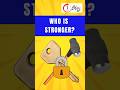 Who Is Stronger Hammer Or Key Kidsstories 
