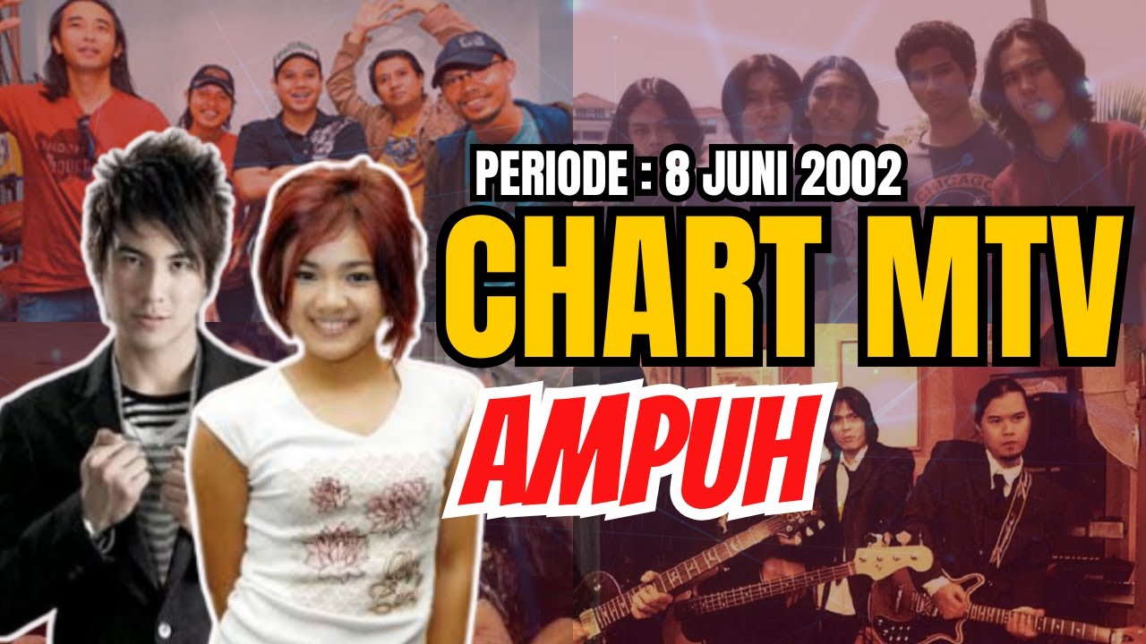 CHART MTV AMPUH Periode : 8 Juni 2002